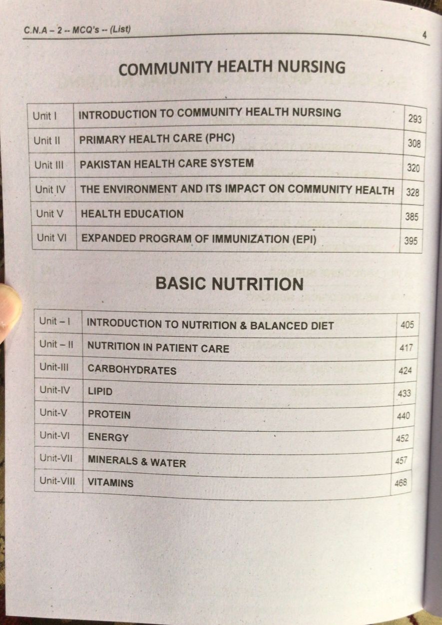 CNA MCQs Bank 7000 2nd year| Awesome Edition 2026