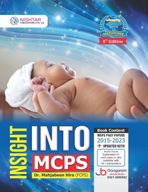 Insight into MCPS;Dr Mahjabeen:Latest 4th edition