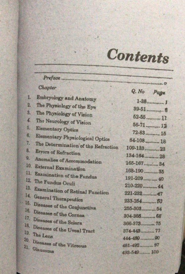 Ophthalmology MCQs| Latest Edition