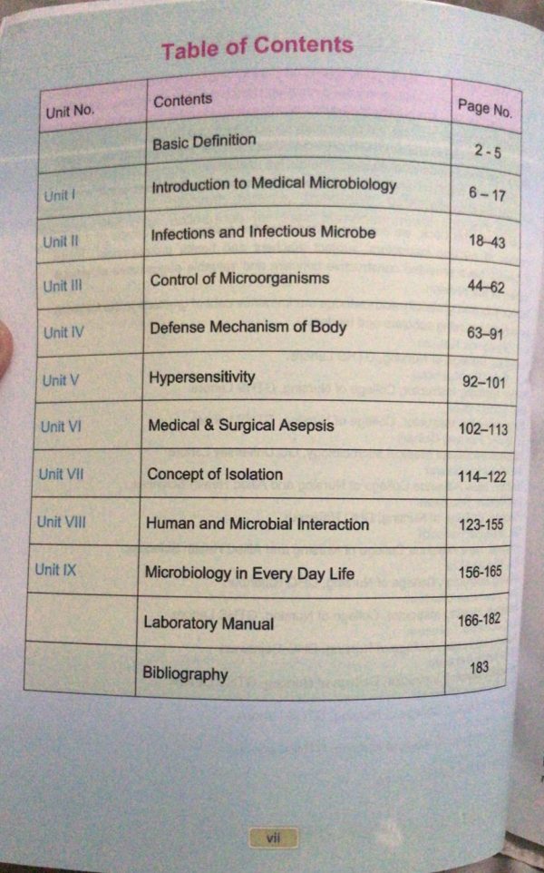 Microbiology for Nurses| Latest Edition