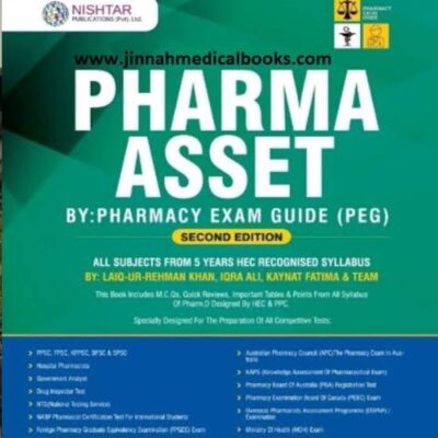 Pharma Asset