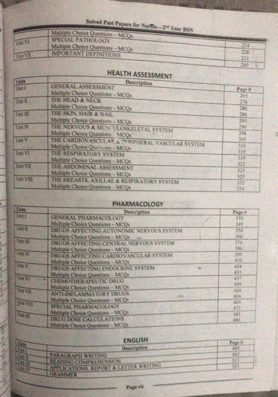 Nurse's Guide| Nursing Past Papers UHS; 2nd Year| Best Selling