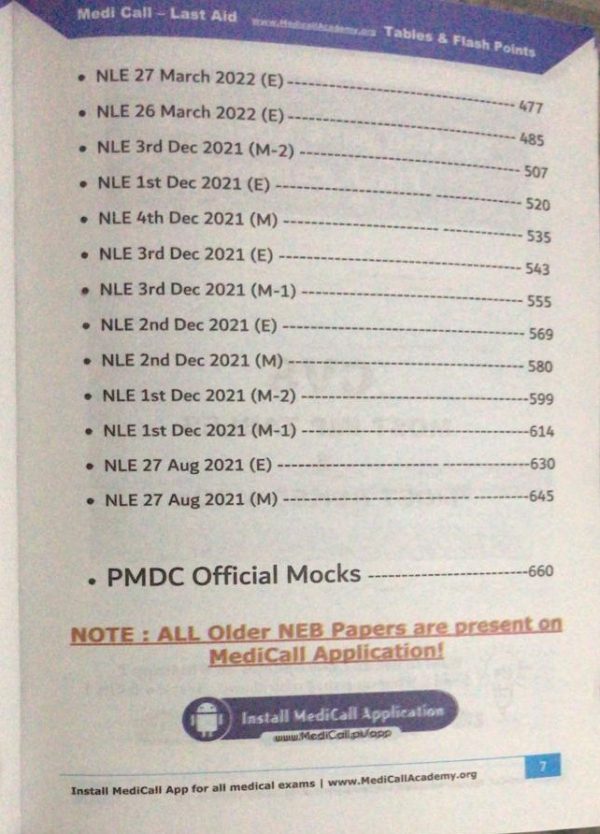 Medicall NRE Last Aid| Latest Edition 2024