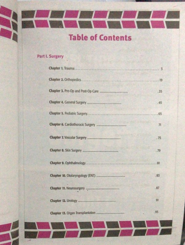 Kaplan Surgery| Usmle Step 2 CK Lecture Notes| Latest Edition