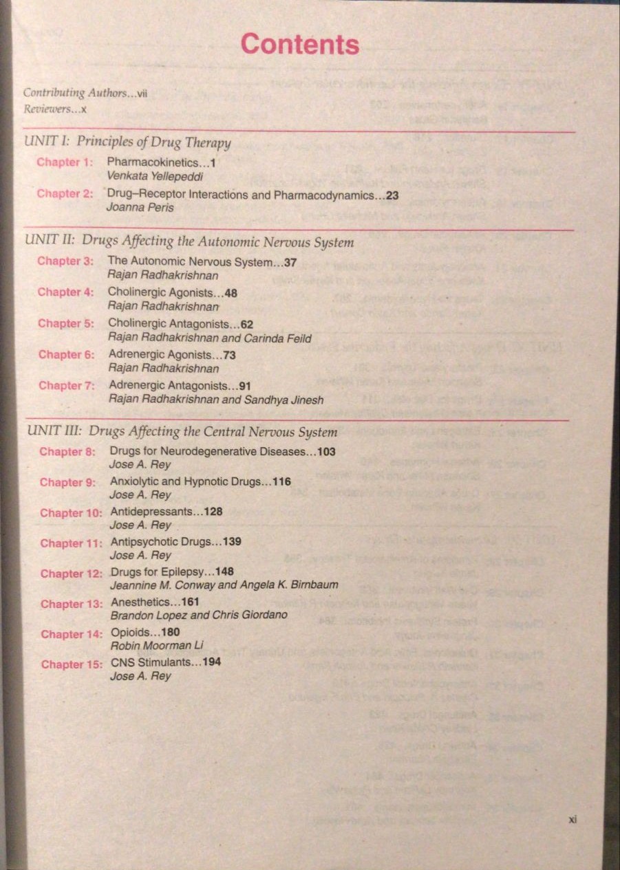 LIPPINCOTT PHARMACOLOGY| Latest 10th Edition 2026-27