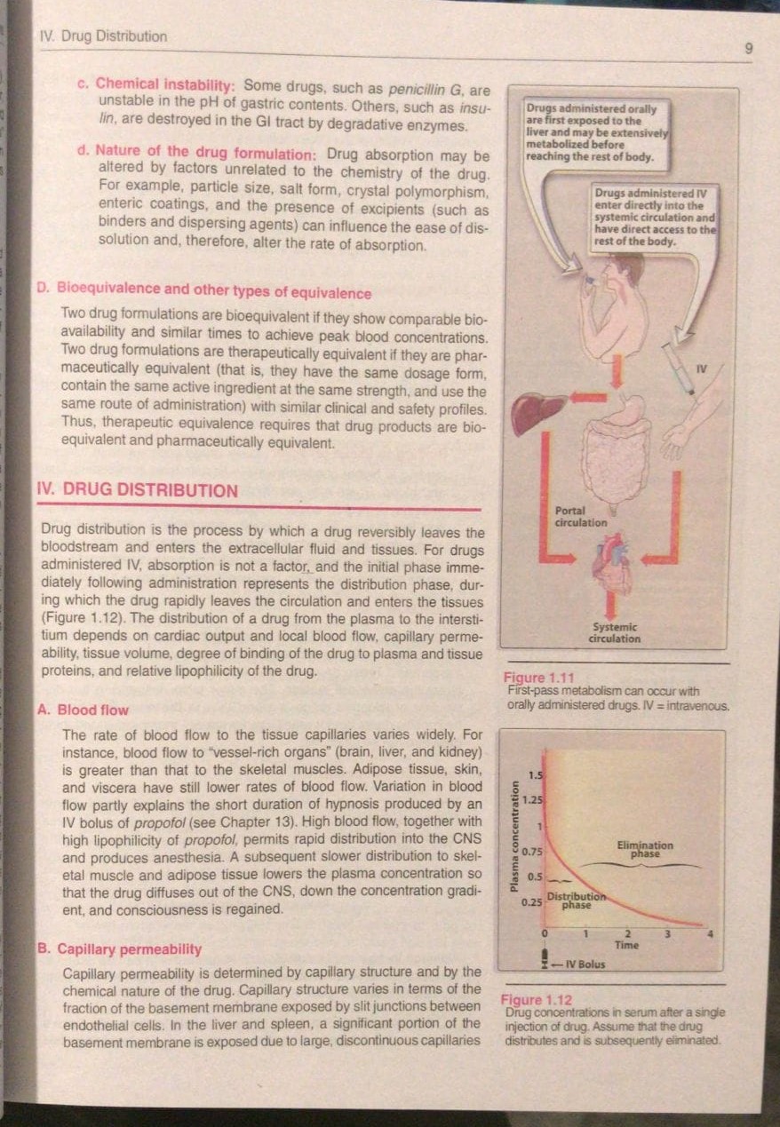 LIPPINCOTT PHARMACOLOGY| Latest 10th Edition 2026-27