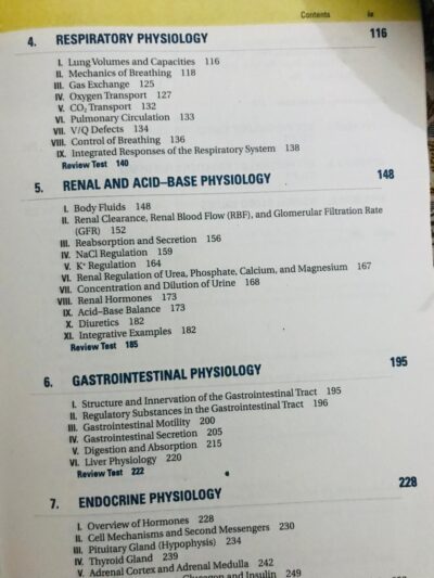 BRS Physiology (Board Review Series)| Latest Edition 2025