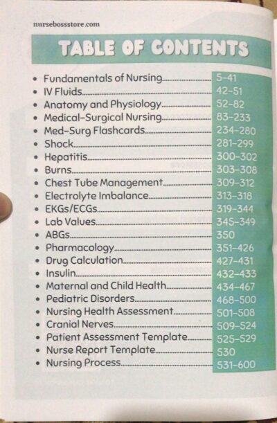 The Nursing Mega Bundle| Latest Edition 2025-26