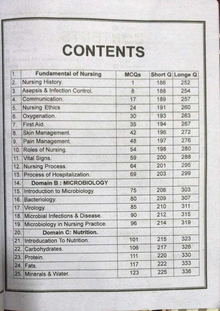 Fsc Nursing Technique; Model Papers| Latest Edition
