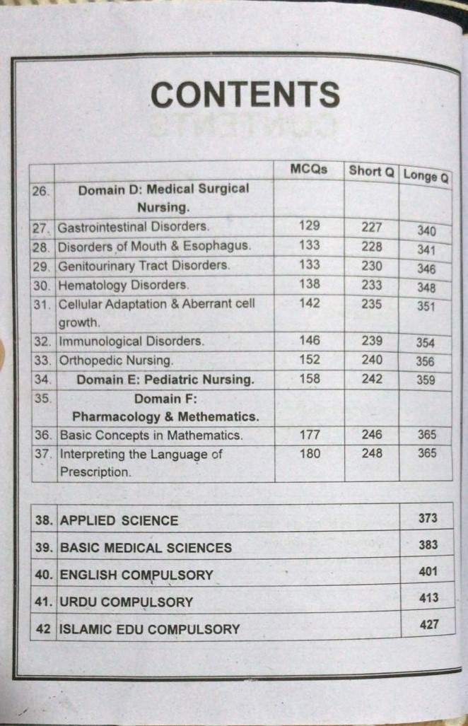 Fsc Nursing Technique; Model Papers| Latest Edition