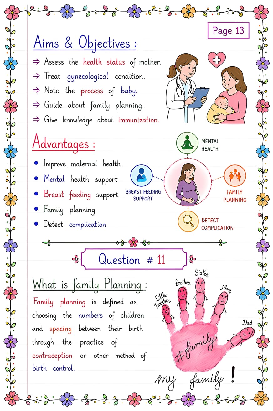 LHV 2ND YEAR NOTES BY SHAISTA USMAN| LATEST EDITION 2026-27